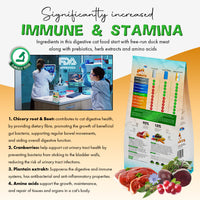 Freecatz Complete dry cat food for Sensitive stomach with Digestive enzymes Duck 3kg bag